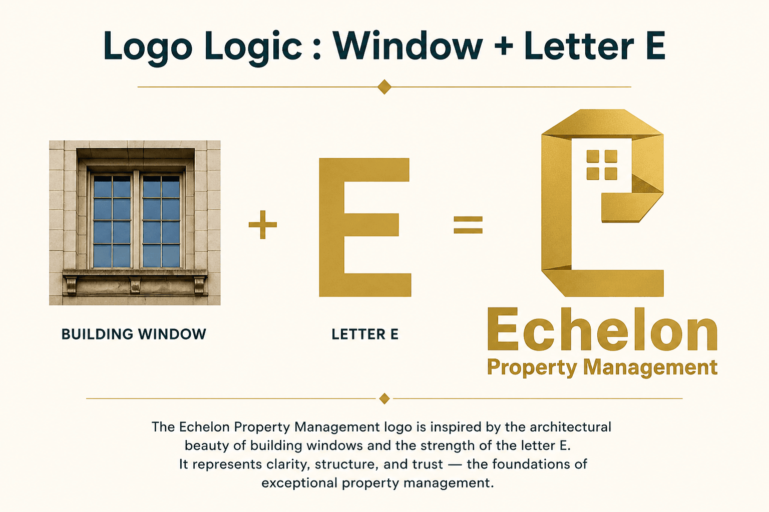 Echelon Property logo logic breakdown
