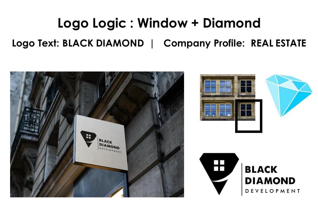 Black Diamond X logo logic breakdown