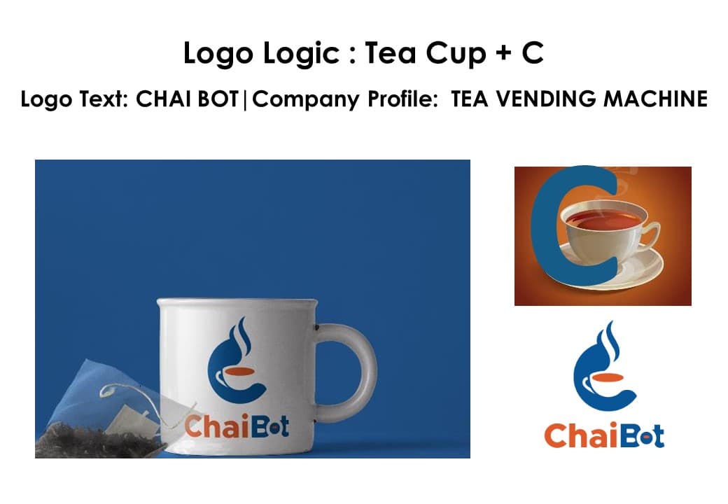 ChaiBot logo logic breakdown