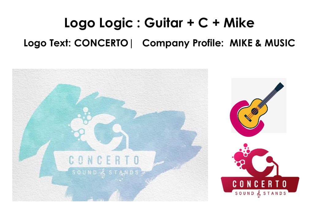 Concerto logo logic breakdown