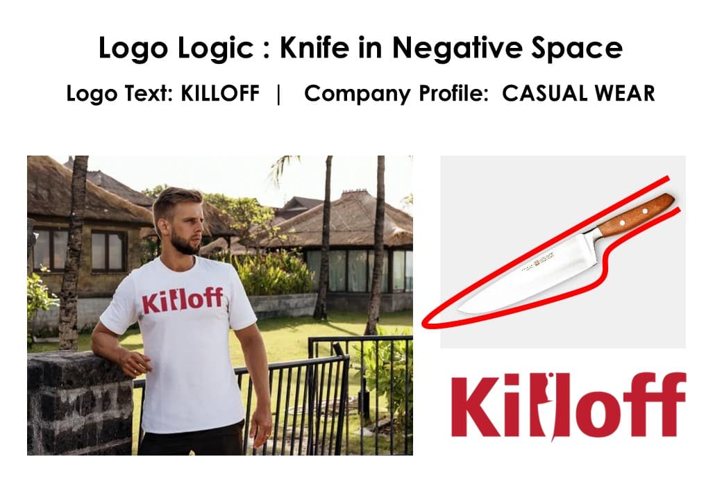 Killoff logo logic breakdown