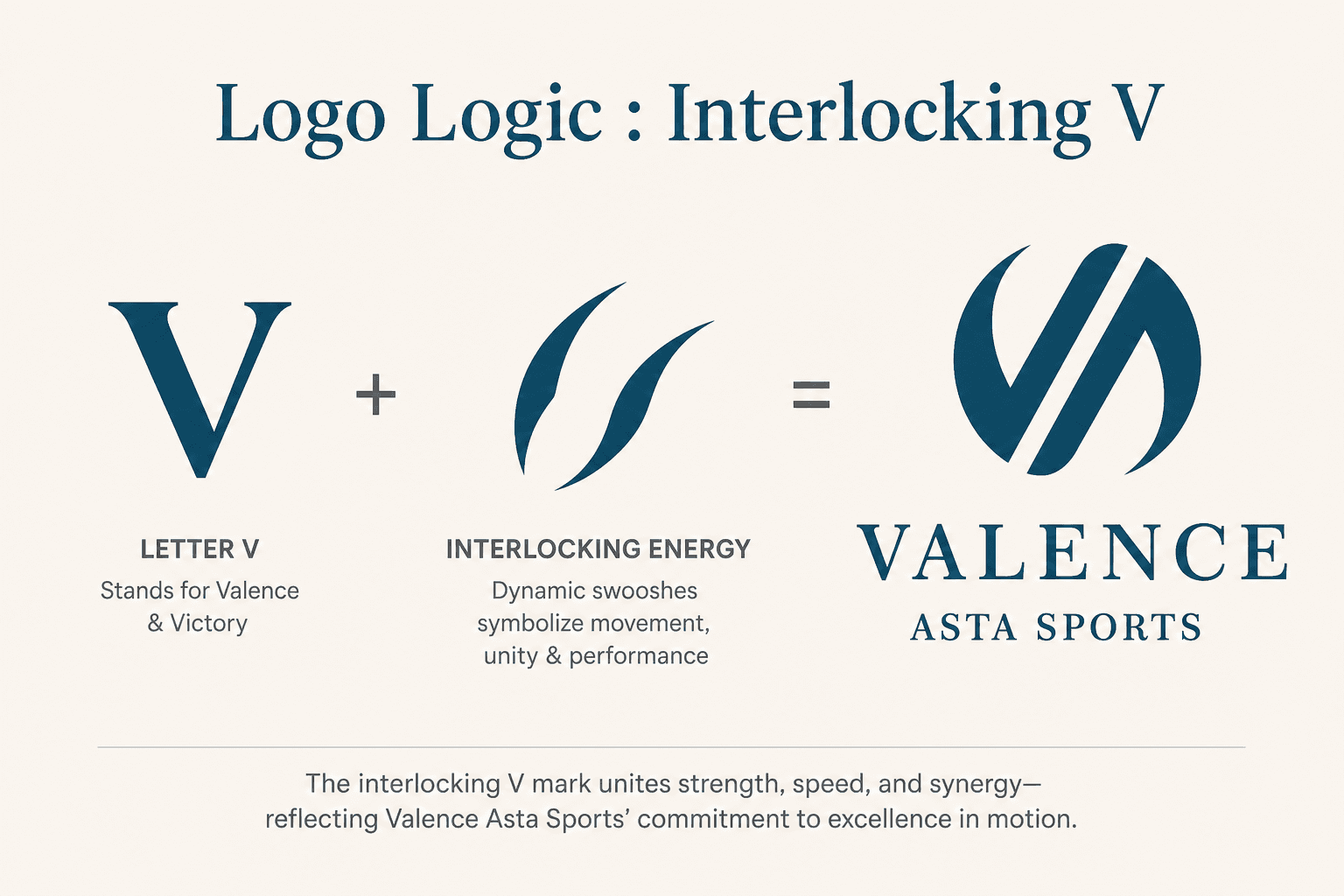 Valence logo logic breakdown